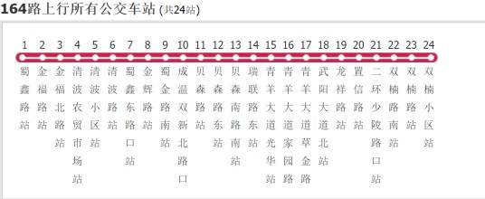 成都公交164路