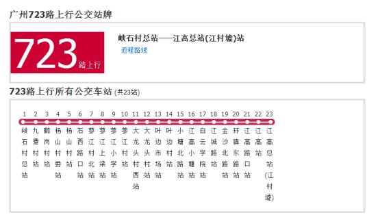 广州公交723路