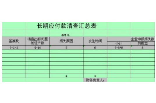 长期应付款