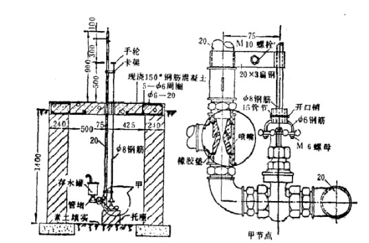 防冻水拴