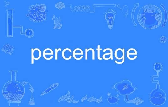 percentage