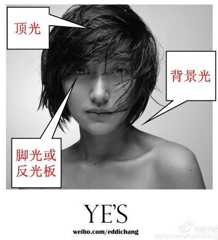 打光