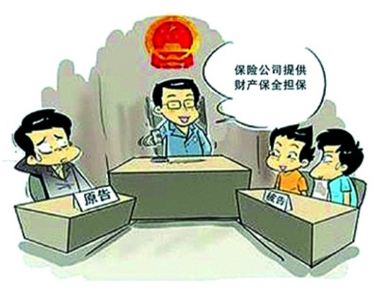 诉中财产保全