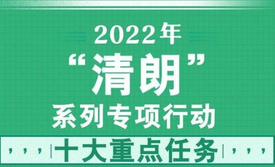 2022年“清朗”系列专项行动