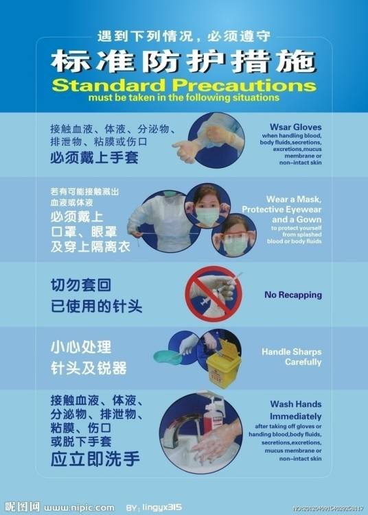防护措施