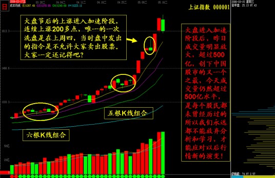股票派息