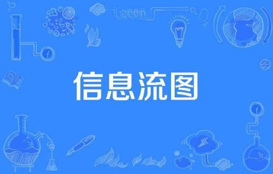 信息流图