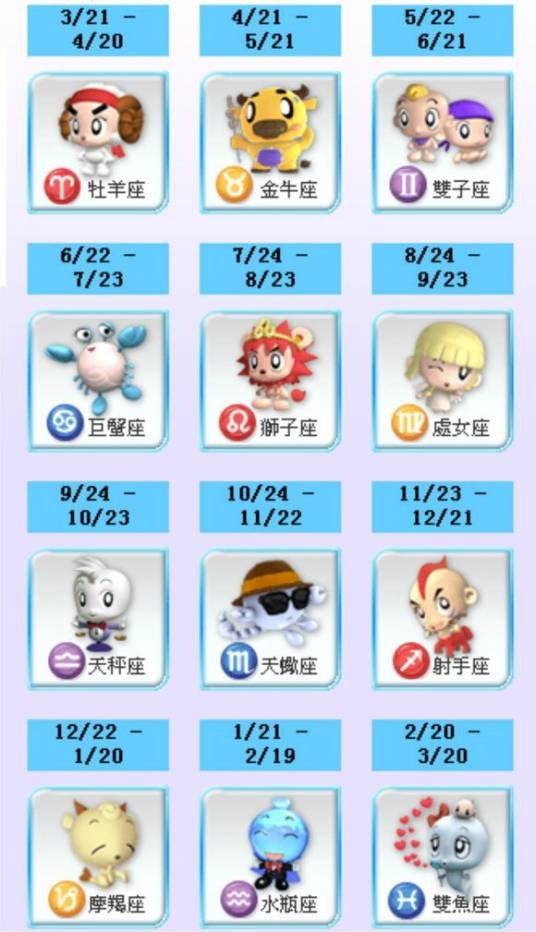 12星座战士