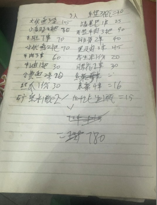 6·4重庆游客反映烧烤摊收费不合理事件