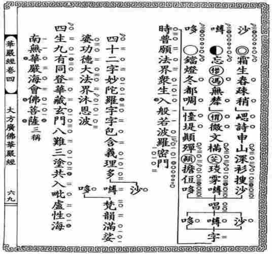 华严字母