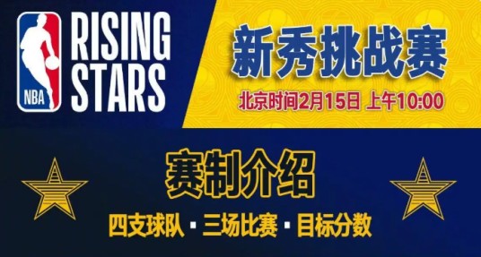 2025年NBA全明星新秀挑战赛