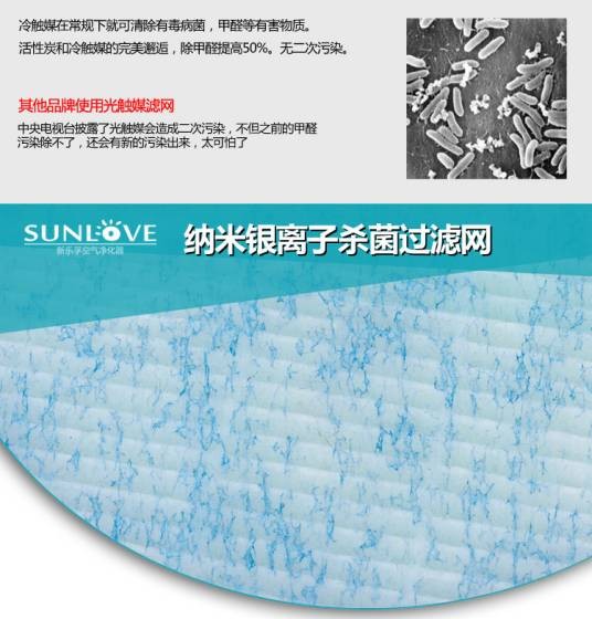 纳米抗菌技术