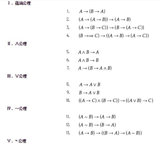 希尔伯特公理系统H