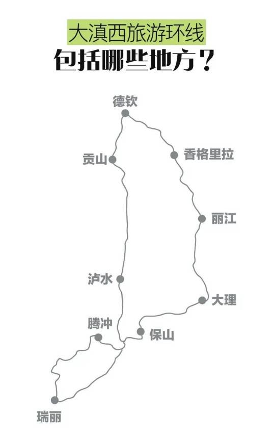 大滇西旅游环线