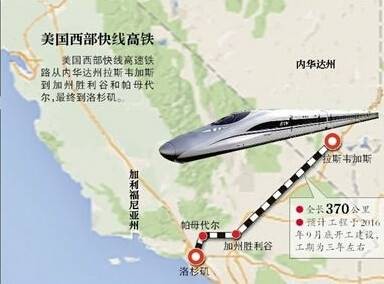 美国西部快线高铁