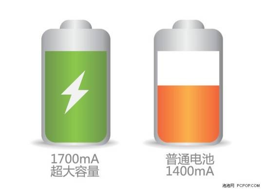 超长电池续航