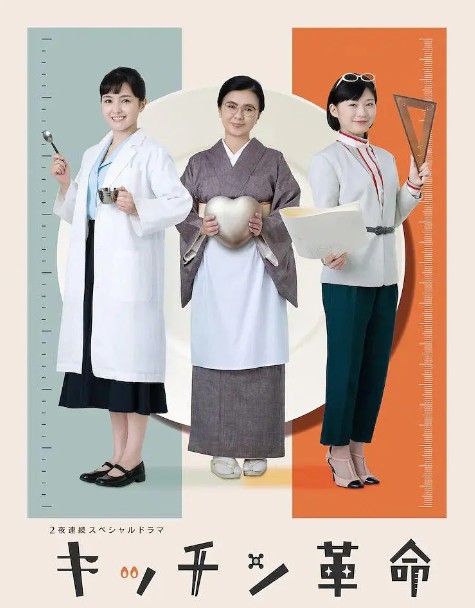 厨房革命