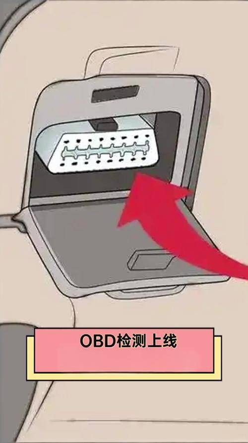 OBD检测