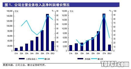 合肥大族科瑞达激光设备有限公司