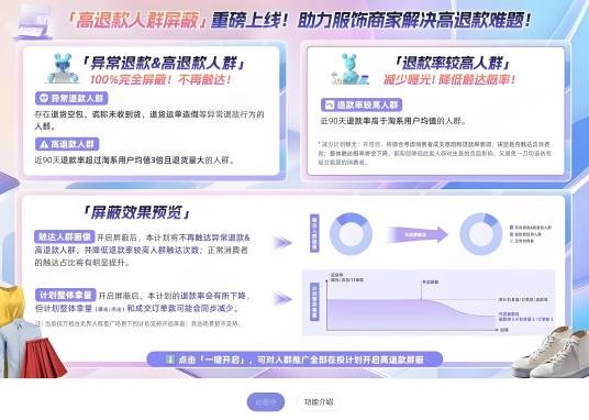 高退款人群屏蔽