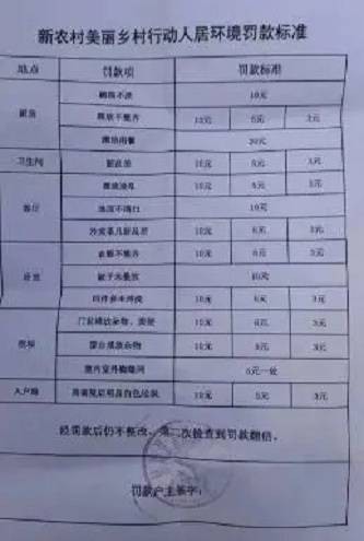 11·14普格县一村子蹲地用餐罚款事件