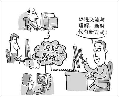 网络心态