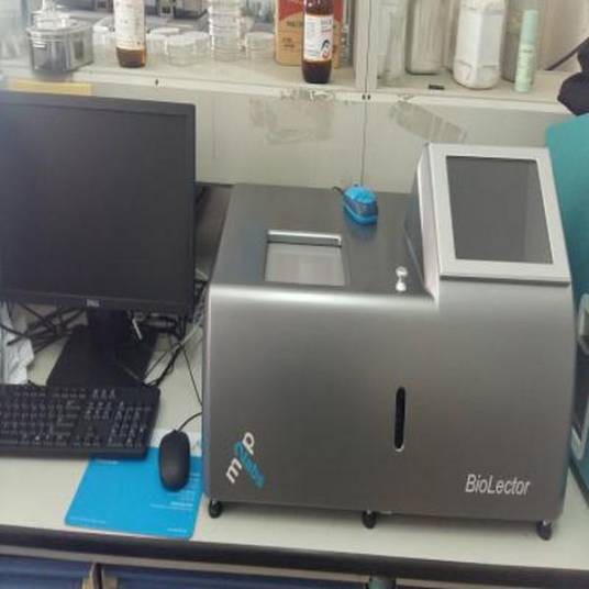 高通量微型生物反应器