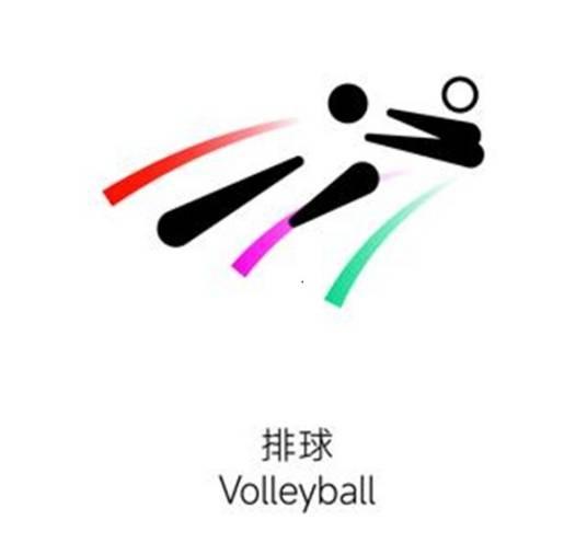 2025年第十五届全运会女排20岁以下组决赛阶段比赛