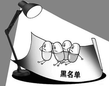 黑名单制度