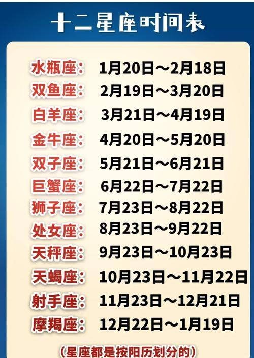 星座(基于出生日期划分的十二星座)