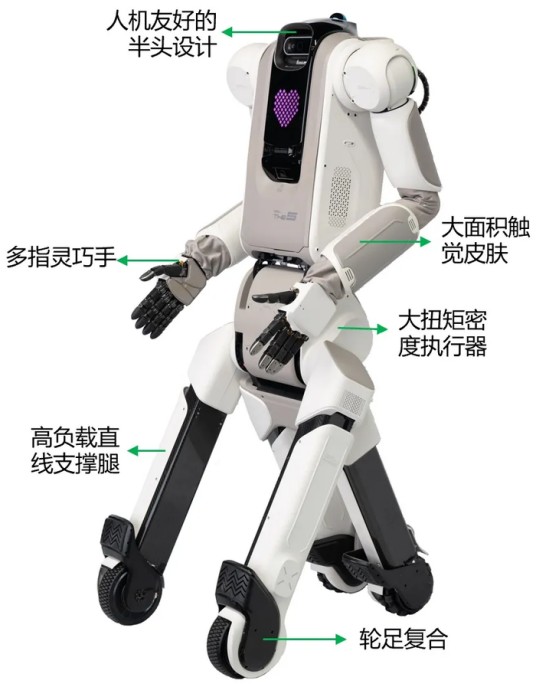 小五（腾讯Robotics X实验室第五代机器人研究原型）