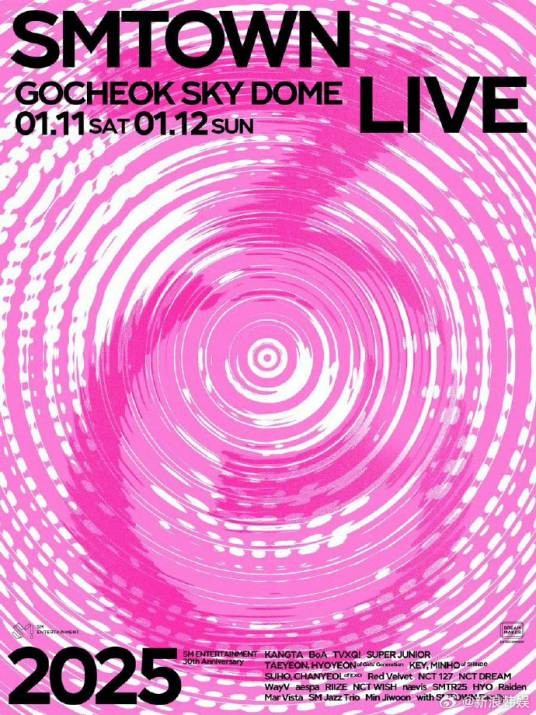 SMTOWN LIVE 2025 in SEOUL
