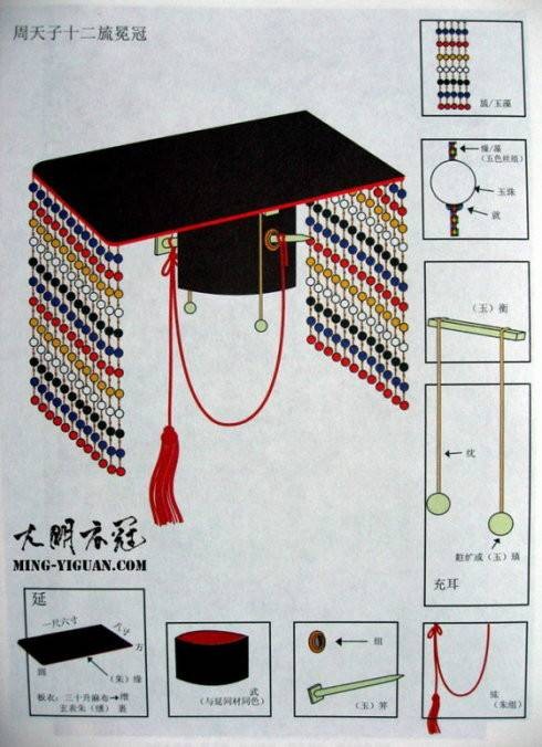 充耳