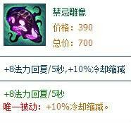 禁忌雕像