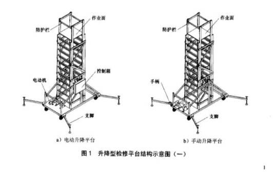 升降型检修平台