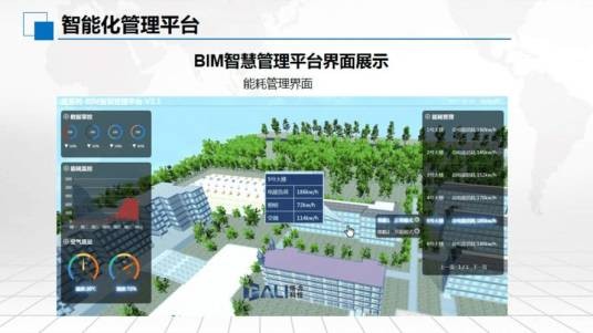 BIM平台