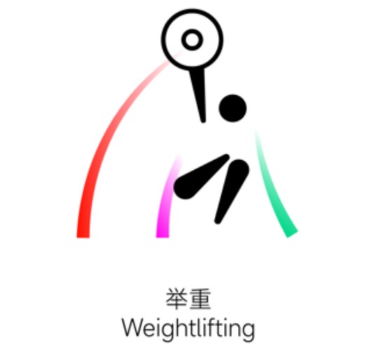 中华人民共和国第十五届运动会举重比赛