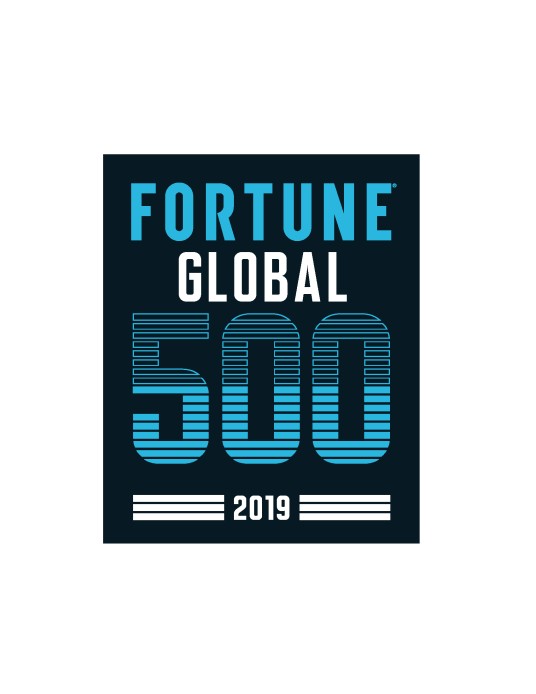 2019年财富世界500强