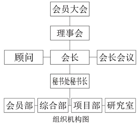 中国企业扶贫创业开发协会