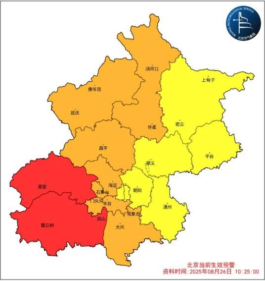 8·26北京暴雨