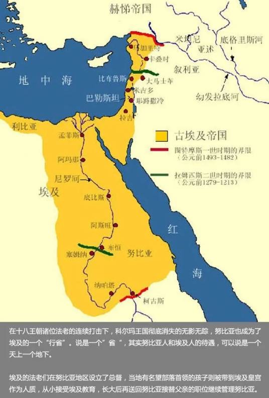 库施王国