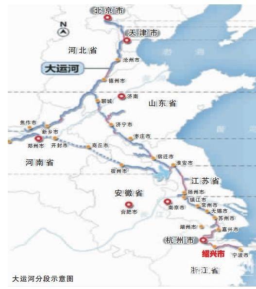 大运河（中国古代水利工程，世界文化遗产）