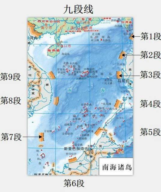 九段线