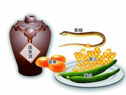 五黄（中国江南民间端午节的食俗）