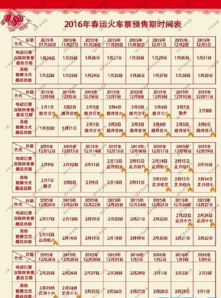 2016年春运购票日历