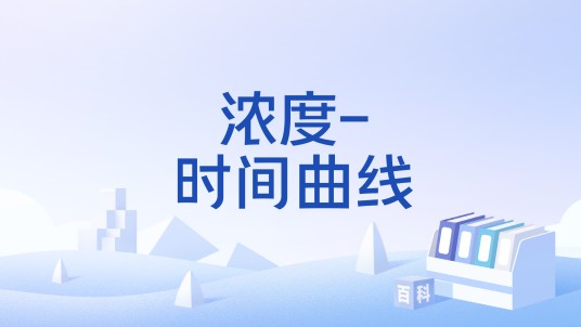 浓度-时间曲线