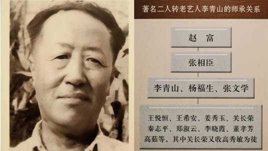李青山（著名二人转老艺人）