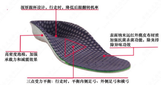 大脚趾外翻