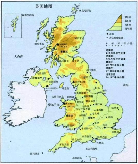 英国历史