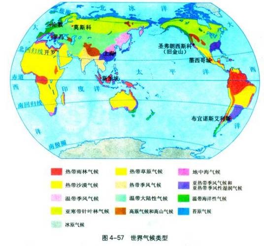 赤道气候